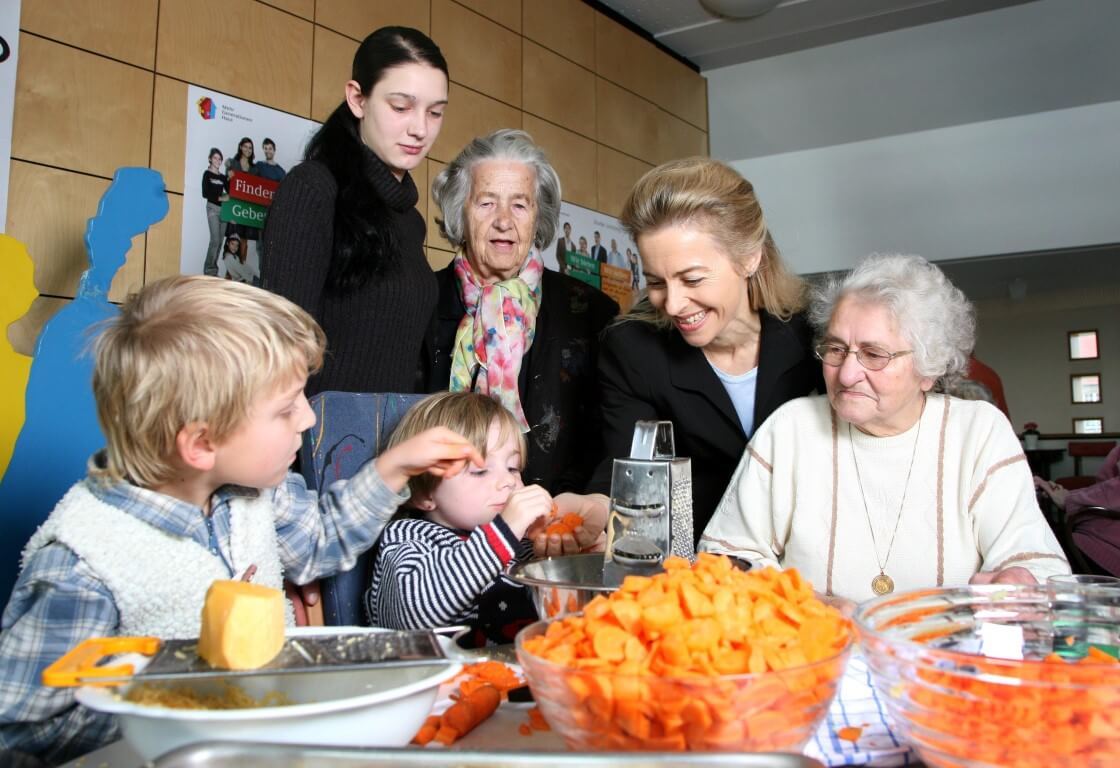 Steuern sparen mit dem Mehrgenerationenh...